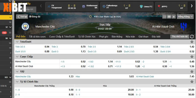 bảng kèo manchester city vs al hilal ngày 01/7/2025