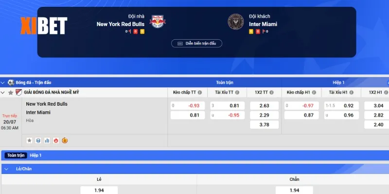 Bảng kèo New York Red Bulls vs Inter Miami ngày 20/7/2025