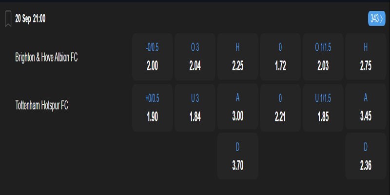 Brighton vs Tottenham Hotspur - bảng tỷ lệ kèo