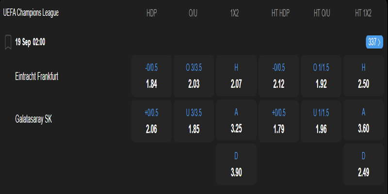Frankfurt vs Galatasaray - bảng tỷ lệ kèo