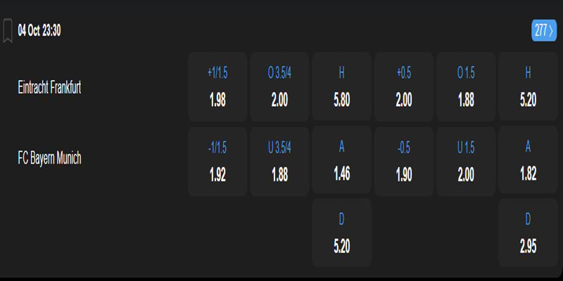 Frankfurt vs Bayern Munchen – bảng tỷ lệ kèo