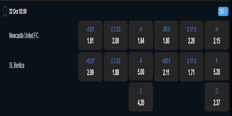Newcastle vs Benfica - bảng tỷ lệ kèo