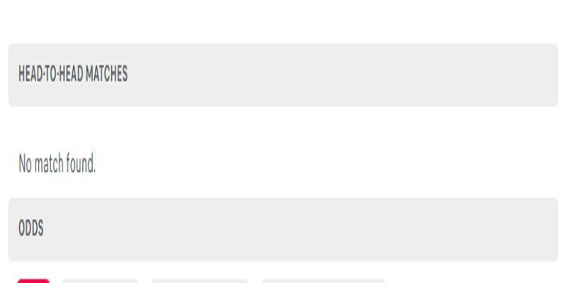 Copenhagen vs Kairat Almaty - thống kê lịch sử đối đầu