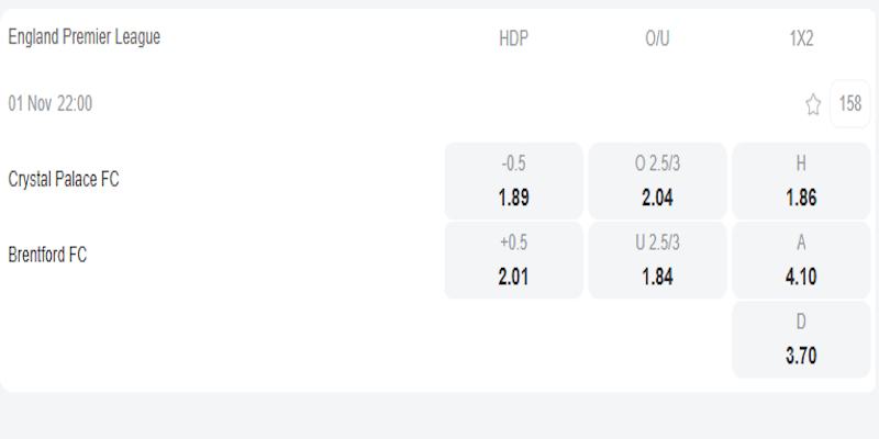 Tỷ lệ kèo Crystal Palace vs Brentford