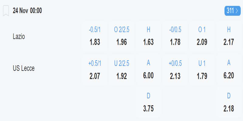 Lazio vs Lecce - bảng tỷ lệ 