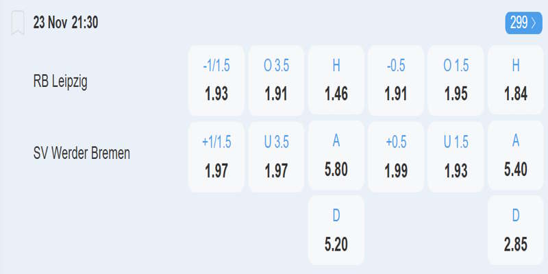Leipzig vs Werder Bremen - bảng tỷ lệ kèo