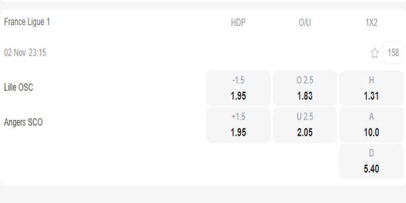 Lille vs Angers - bảng tỷ lệ kèo