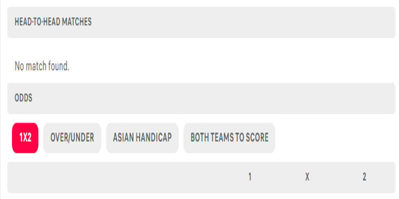 Man City vs Leverkusen - đánh giá kết quả đối đầu