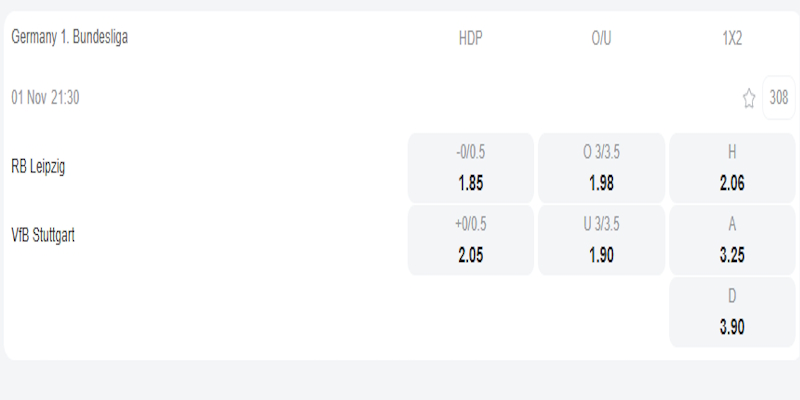 Tỷ lệ cược trận RB Leipzig vs Stuttgart