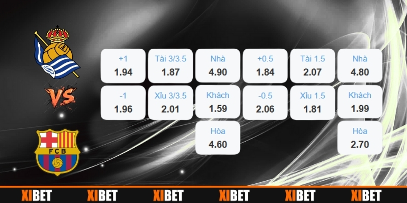 Chuyên Gia Xibet Soi Kèo Real Sociedad vs Barcelona